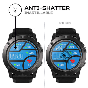 ฟิล์มกันรอยหน้าจอสมาร์ทวอทช์ ANTISHOCK Zeblaze Vibe 5 - Product Image 4