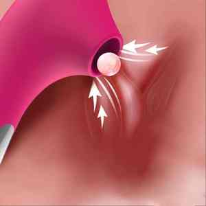 クリトリスバイブレーター吸盤女性用,女性用,クリット膣刺激器,女性用 - Product Image 6