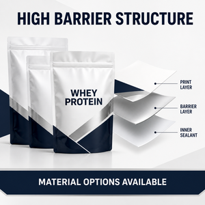 Bolsa de Envasado con Boquilla para Proteína de Suero de Leche de 1 <span class=keywords><strong>kg</strong></span>, 2,5 <span class=keywords><strong>kg</strong></span> y 5 <span class=keywords><strong>kg</strong></span>, Impresión Personalizada, Gran Capacidad, Fondo Plano, Grado Alimenticio, MOQ de 100 Piezas - Product Image 4