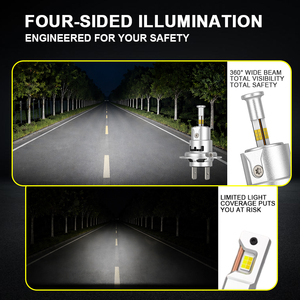 Ampoule de phare LED Victor V5 80W 8000lm H7 6000K IP68 étanche, dernier design, éclairage 360° tout autour, faisceau standard - Product Image 4
