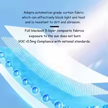 Pare-soleil électrique à commande vocale, toit ouvrant rétractable en verre pour Tesla Model Y, fabriqué en Chine - Product Image 3