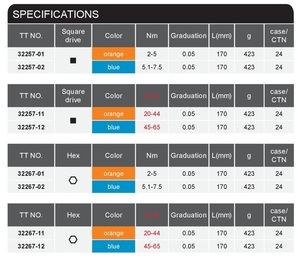 Clé dynamométrique à couple préréglé de taille 1/4 pouce, finition anodisée en aluminium de qualité industrielle, personnalisable OEM, modèle 32267-01 - Product Image 5