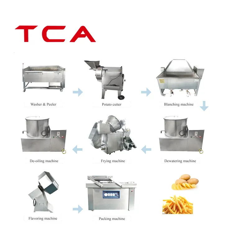50 kg/giờ-100 kg/giờ Ngân sách thấp bán tự động khoai tây chiên dây chuyền sản xuất với máy đóng gói để bán