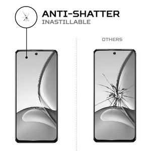 ฟิล์มกันรอยหน้าจอ Realme V60s - Product Image 5