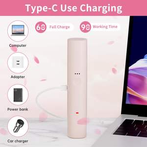 Afeitadora Eléctrica Inalámbrica para Mujer, Depiladora Facial de Doble Cuchilla para Rostro, Piernas y Axilas - Product Image 2