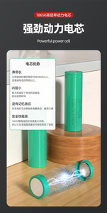 10.8V 4Ah 锂离子替换电池组，适用于无绳冲击电动工具，棱形电池，OEM ODM 制造商 - Product Image 6