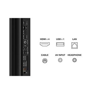 ทีวีมินิ LED สมาร์ท QLED ขนาด 55 นิ้ว พร้อมความละเอียด 4K Ultra HD อัตรารีเฟรช 144Hz HDR ช่องต่อ USB และรองรับระบบสั่งงานด้วยเสียง - Product Image 2