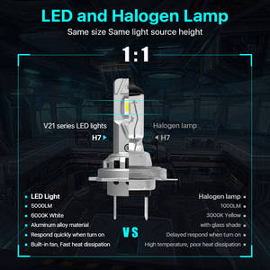 Leishen H1 6500K faros blancos fríos en haces completos IP67 CSP tablero de fuente de luz de cobre H1 H3 H4 H7 H11 luz Led para coche - Product Image 6