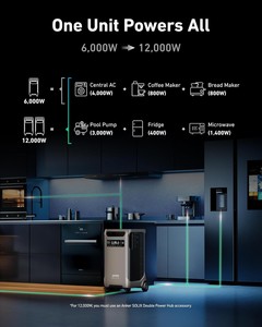 Estación de Energía Portátil Anker SOLIX F3800 + Panel Solar PS200 (200W) - Product Image 6