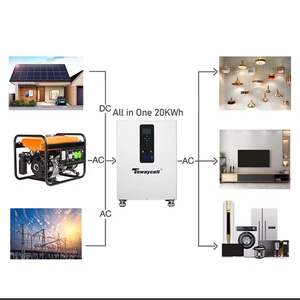 Batería Teway Cell All One LiFePO4 de 32KWh, 10KWh, 16KWh, 20KWh, 48V con inversor integrado de 10KW, AC230V, sistema solar doméstico apilable ESS - Product Image 4
