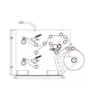 Découpeuse à cantilever à entraînement servo avancé 600 MPM 50 pouces Contrôle automatique de la tension Rembobinage continu MMW-CSM001 415V/380V - Product Image 2