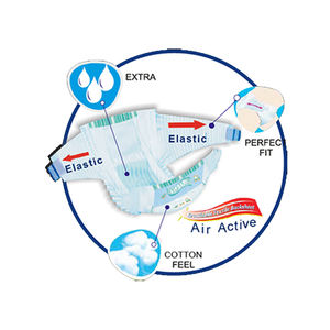 Jumbo MIDI New Arrival 5 to 9kg Bebiko VIP Baby Diaper Active and Soft at Best Price Bebiko Baby Diapers - Product Image 5