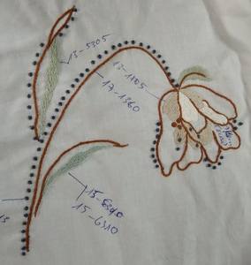 Serviettes en lin avec motifs floraux brodés à la main, technique de crochet, style Feng Shui, cadeau d'affaires - Prix compétitif - Product Image 5