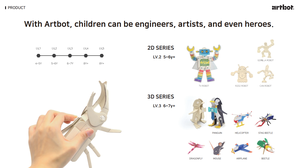 ชุด2D 3D ของเล่นกระดาษชุดงานฝีมือ - Product Image 3