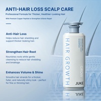 Ensemble Shampooing et Après-Shampooing Fortifiant au Cuivre et Peptides Anti-Chute OEM/ODM 500ml pour Marque Privée