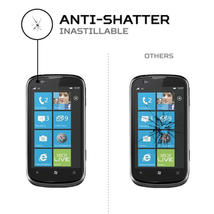 ฟิล์มกันรอย ANTISHOCK สำหรับอุปกรณ์เสริมมือถือ ZTE Render Premium - Product Image 4