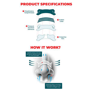 แผ่นแปะจมูกสำหรับผู้ใหญ่แผ่นช่วยหายใจแบบไม่ใช้ยา - Product Image 3