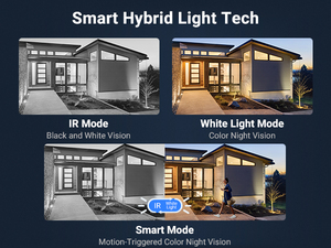 Annke 2MP cho nhà và kinh doanh giám sát colorvu máy ảnh thông minh ánh sáng kép Microphone WDR 130 dB TVI Analog máy ảnh IP67 - Product Image 3