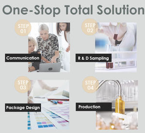 Crème blanchissante à formule de laboratoire personnalisée pour plantes de bakuchiol rajeunissantes de votre marque - Product Image 5