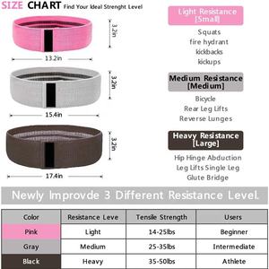 Bandas de entrenamiento en casa para mujer, bandas de botín circulares de cadera personalizadas para bucle de pierna, venta al por mayor, juego de bandas de resistencia de tela antideslizante - Product Image 5