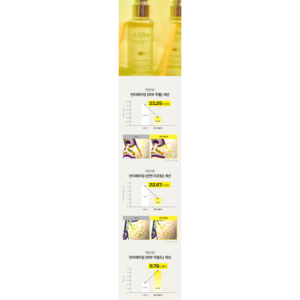 White Truffle Vital <b>Spray</b> Serum - Product Image 5