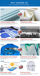 Camisa de pesca de manga larga con protección UV personalizada para hombre, ligera y de secado rápido con material reciclado transpirable - Product Image 2