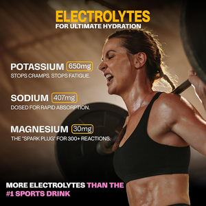 Polvo de magnesio, sodio y potasio de marca privada de alta calidad para la recuperación de electrolitos después del ejercicio y para aliviar la fatiga. - Product Image 3