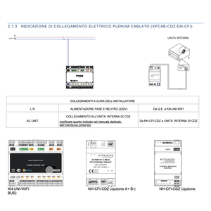 Kit de système HVAC industriel flexible Aircontrol à 4 zones avec unité de contrôle motorisée pour volets WiFi, interface version PAL - Product Image 5