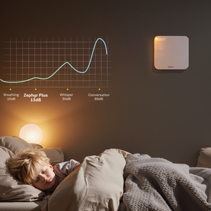 Sistema de Ventilación con Recuperación de Calor BSK ZEPHYR PLUS, Moderno, WiFi, Sin Ductos, Montado en Pared, Funcionamiento Silencioso, Control por Aplicación, Fácil Instalación - Product Image 2