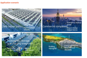 SUNPLUS Contenedor de almacenamiento refrigerado por líquido de refrigeración de alta eficiencia 5015kwh para paquete de baterías de iones de litio - Product Image 5