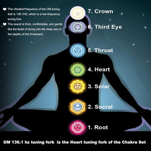 Diapason de haute qualité OM 136,1 Hz avec maillet |   Diapason de guérison sonore en acier inoxydable et aluminium noir, manuel - Product Image 4