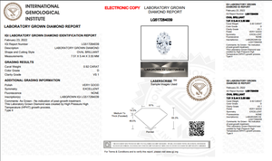 D Color VS1 Clarity Size 0.92 Ct <b>Polished</b> Labgrown Diamond Oval Shape HPHT-CVD Diamond Jewelry Loose Diamonds - Product Image 5