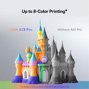 เครื่องพิมพ์สามมิติ Anycubic Kobra 3 Combo รองรับการพิมพ์หลายสีอัจฉริยะ ขนาดการพิมพ์ 250x250x260 มม. พร้อมแท่นพิมพ์แบบมีระบบทำความร้อน เชื่อมต่อผ่าน USB ใช้กับวัสดุ PLA - Product Image 3