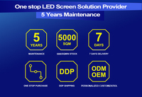 Pantalla LED para Interiores/Exteriores TOPvision de 3.91 mm, Panel de Video Wall con 2 Años de Garantía, CMS Integrado para Aeropuertos, Conciertos y Educación