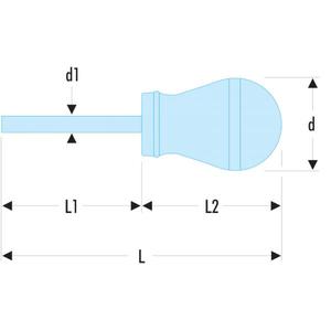 Tournevis Facom PROTWIST pour vis Pozidriv, lames courtes - Product Image 2
