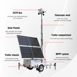 Tour de surveillance solaire portable prêt à l'emploi, idéale pour la location d'événements en plein air et de chantiers - Product Image 3