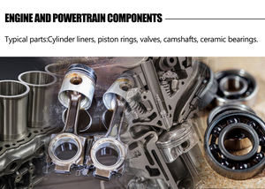 Carbure de silicium noir F600-F2500 pour segments de piston, SiC haute dureté pour le rectage de précision - Product Image 2