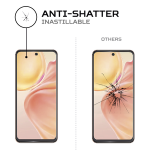 ฟิล์มกันกระแทกสำหรับโทรศัพท์วีโว่ Y28 4G ฟิล์มป้องกันระดับพรีเมียม - Product Image 5