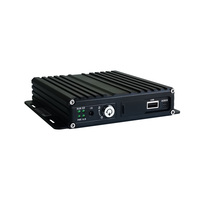 Enregistreur vidéo mobile MDVR 4 canaux H.265 H.264 720P 1080P avec prise en charge 4G WIFI GPS carte SD et plateforme de contrôle à distance