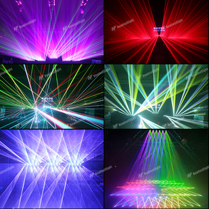 20K Stage Laser Lights Night Club Disco DJ Lighting <strong>Canner</strong> 6x3W 6 Head Moving Beam LED Laser - Product Image 4