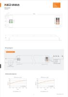 Driver LED à économie d'énergie GP haut de gamme, à intensité variable Triac 5 en 1, avec alimentation intégrée 12V/24V 100W 200W 300W pour bandes LED