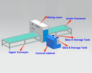 PCB sản xuất chính xác keo định vị hoàn toàn tự động dính máy - Product Image 2