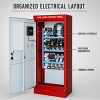 Armoire d'inspection incendie personnalisable avec boîtier de commande à double alimentation pour démarrage d'urgence mécanique