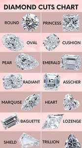 สร้อยคอเพชร CVD HPHT ทรงเหลี่ยมเพชรเทียม - Product Image 6