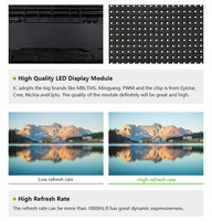 Prix du fabricant Mur publicitaire étanche P4 P5 P6 P8 P9 P10 Module d'affichage à LED RVB 320x160mm Module LED extérieur polychrome