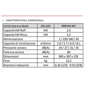 Aire Acondicionado Split Dual Inverter LG DualCool Deluxe Wi-Fi 9000+9000 BTU R32 MU2R15 A+++ de Frecuencia Variable para el Hogar - Product Image 2