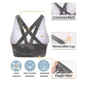 Ensemble de soutien-gorge de sport avec logo personnalisé du fabricant professionnel Bikini design dos nu unique et confortable à séchage rapide à bas prix - Product Image 3