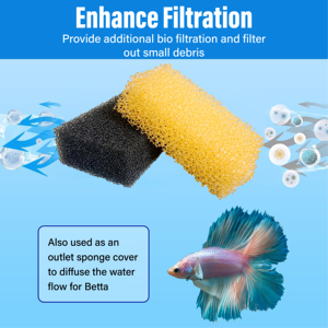 Filtre <span class=keywords><strong>de</strong></span> compresseur d'air WPC en polyuréthane personnalisé, haute densité 10-80 PPI, léger, anti-poussière, étanche, écologique, pour <span class=keywords><strong>jardin</strong></span> et toiture - Product Image 5