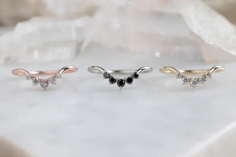 ตามที่แสดงในภาพ