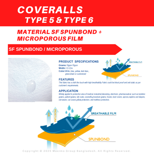 Overoles con capucha de película SF microporosa tipo 5 Tipo 6 industriales desechables de bajo costo a prueba de agua transpirable seguridad hecho Bangladesh - Product Image 5